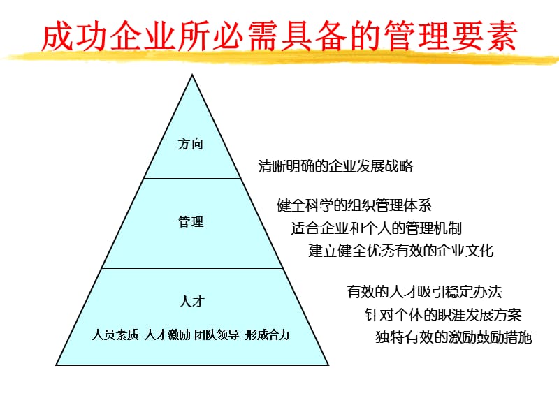人力资源的危机管理 构建企业韧性的核心策略