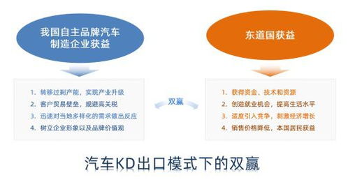 物流数智化转型之路 企业资讯与管理指南