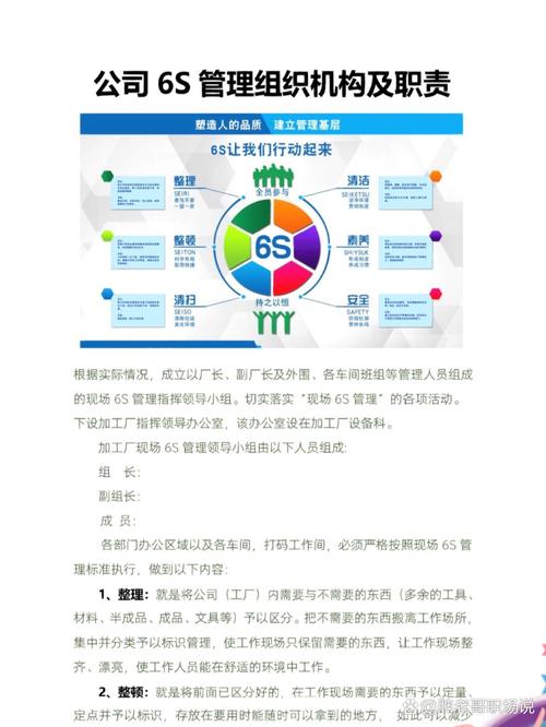 公司6s管理组织架构及职责是企业管理中不可或缺的一部分
